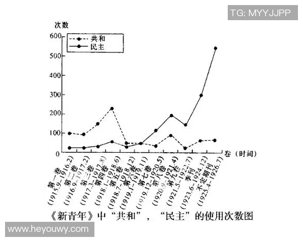 海外华人社群的演变历程与对全球文化经济的深远影响